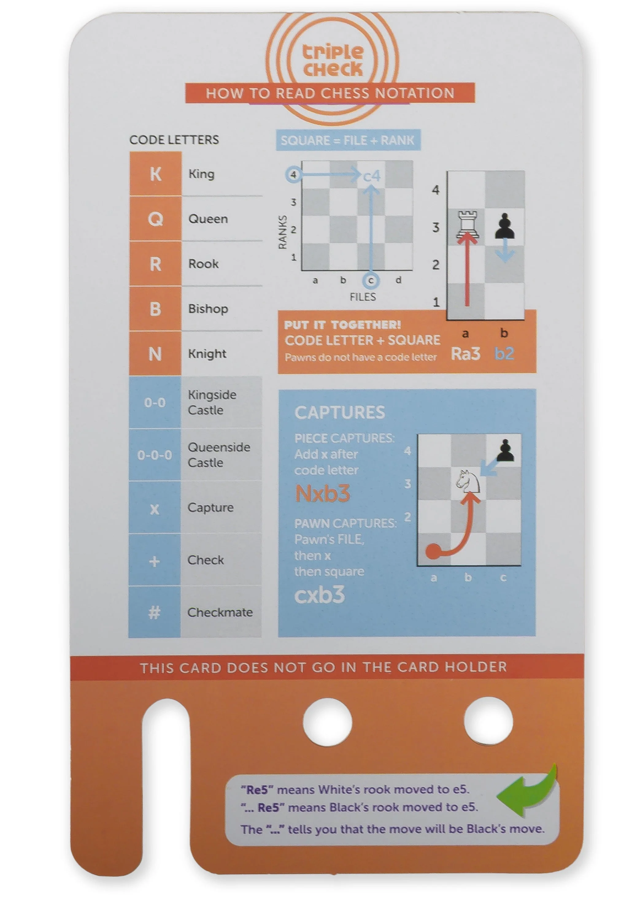 Triple Check Elementary Checkmates Deck (Cards Only) - Image 5